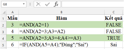 ham-and-or-not-trong-excel