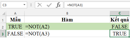 ham-and-or-not-trong-excel