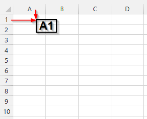 sheets-range-cells-excel-vba-145-3