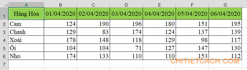 xoay-bang-ngang-thanh-doc-trong-excel-1